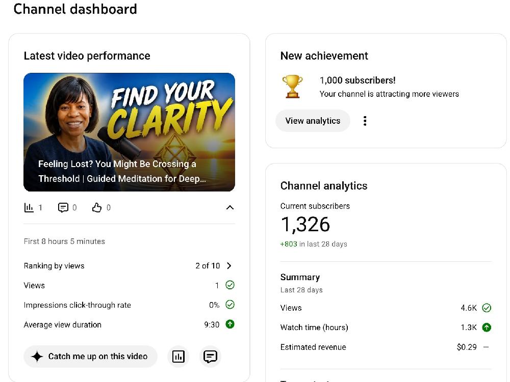 YouTube Channel Optimization for Marcia Yateman